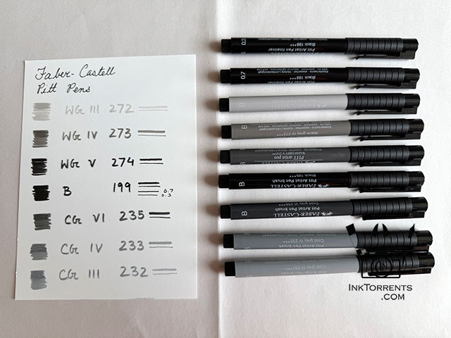 Pitt Brush Pens Review by Soma Acharya InkTorrents Graphics @ InkTorrents.com